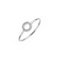 Anillo fino Disco circ. plata